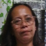 Marita from Caloc-an | Woman | 55 years old | Scorpio