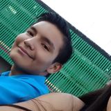 Ivan from Santa Cruz de las Flores | Man | 27 years old | Aries