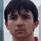 Gugakremer3U4 from Ichikawa | Man | 23 years old | Aries