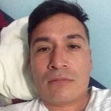 Yisus from San Juan Tianguismanalco | Man | 26 years old | Aquarius