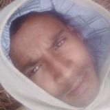 Dani from Sao Francisco de Paula | Man | 28 years old | Sagittarius