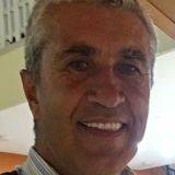 Ale from Gonnet | Man | 62 years old | Aquarius