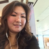 Fiah from Sha Tin | Woman | 48 years old | Scorpio