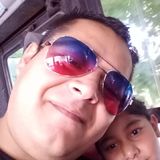 Negrito from Ituzaingó | Man | 39 years old | Scorpio