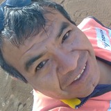 Marturogonzacj from Uruapan del Progreso | Man | 48 years old | Pisces