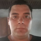 Carlos from Rosario | Man | 37 years old | Cancer