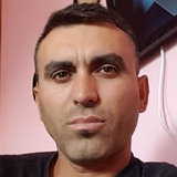 Andreas from Rodos | Man | 42 years old | Cancer