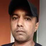 Wendeljobsy2 from Ipojuca | Man | 46 years old | Scorpio