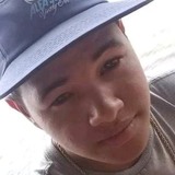 Ezequielmate57 from Sao Cristovao | Man | 27 years old | Sagittarius