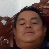 Peter from Los Reyes | Man | 53 years old | Gemini