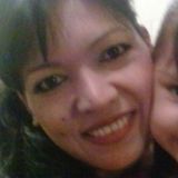 Gatubela from Zapopan | Woman | 49 years old | Capricorn