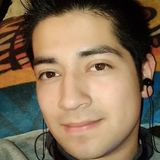 Juanaguilar from Dolores Hidalgo | Man | 29 years old | Virgo