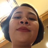 Honey from Quezon City | Man | 32 years old | Scorpio