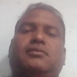 Aniljadhav54Cz from Chhindwara | Man | 42 years old | Scorpio