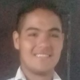 Wolff33V from Santa Lucia | Man | 25 years old | Capricorn