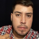Ferdinand09 from Plaza Huincul | Man | 32 years old | Libra