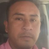 Tapi from Asuncion Nochixtlan | Man | 39 years old | Aquarius