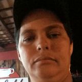 Li from Ituiutaba | Woman | 45 years old | Gemini