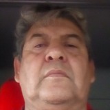 Guili from Tres Arroyos | Man | 60 years old | Aquarius