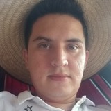 Alessandrosou6 from Crateus | Man | 31 years old | Scorpio