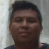 Kelpiejorge1Wt from Perote | Man | 31 years old | Aquarius