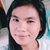 Mailletcalishx from Batangas | Woman | 29 years old | Scorpio