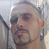 Francesconapd7 from San Mauro Marchesato | Man | 44 years old | Capricorn