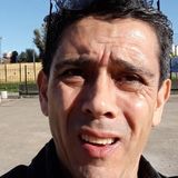 Claudio from San Telmo | Man | 51 years old | Scorpio