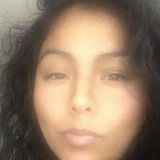 Erendira from Polanco | Woman | 31 years old | Pisces