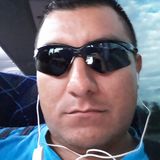 Hernandez from Ciudad Miguel Aleman | Man | 37 years old | Taurus