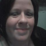 Hotsexymomma from Oneida | Woman | 54 years old | Scorpio