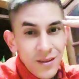 Brian from San Miguel Del Monte | Man | 34 years old | Sagittarius