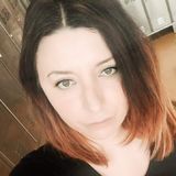 Aalee from Taipei | Woman | 51 years old | Scorpio