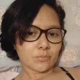 Karinanoronhjw from Alegrete | Woman | 33 years old | Virgo