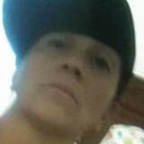Uneekrod from Tucson | Woman | 43 years old | Pisces