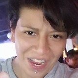 Verito from Morelia | Woman | 38 years old | Leo