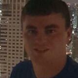 Timjodonovqs from Clonakilty | Man | 30 years old | Virgo