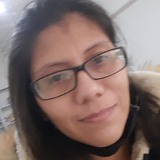 Pattyalvarbx from Monterrey | Woman | 40 years old | Pisces