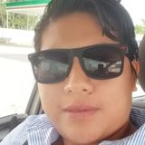 Romi from Villahermosa | Woman | 34 years old | Pisces