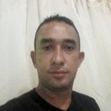 Nachocarvajal from Chigorodo | Man | 48 years old | Leo