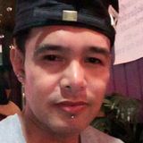 Red from Chiba-shi | Man | 38 years old | Aries