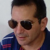 Martinflaviox7 from San Miguel de Tucuman | Man | 46 years old | Virgo