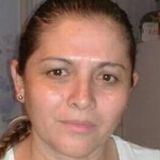 Gaby from Ojuelos de Jalisco | Man | 59 years old | Aries