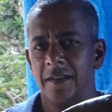 Gilbertoalcepy from Catalao | Man | 50 years old | Scorpio