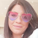 Annalisa from Santa Maria la Carita | Woman | 33 years old | Cancer