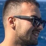 Micko from Xewkija | Man | 34 years old | Capricorn