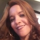 Medinasexpv from Mexico City | Woman | 51 years old | Scorpio