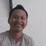 Gap from Leticia | Man | 40 years old | Taurus