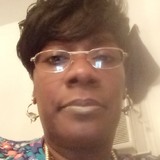 Kaybaby from Miami | Woman | 54 years old | Pisces