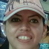 Elena from Garza Garcia | Woman | 45 years old | Gemini